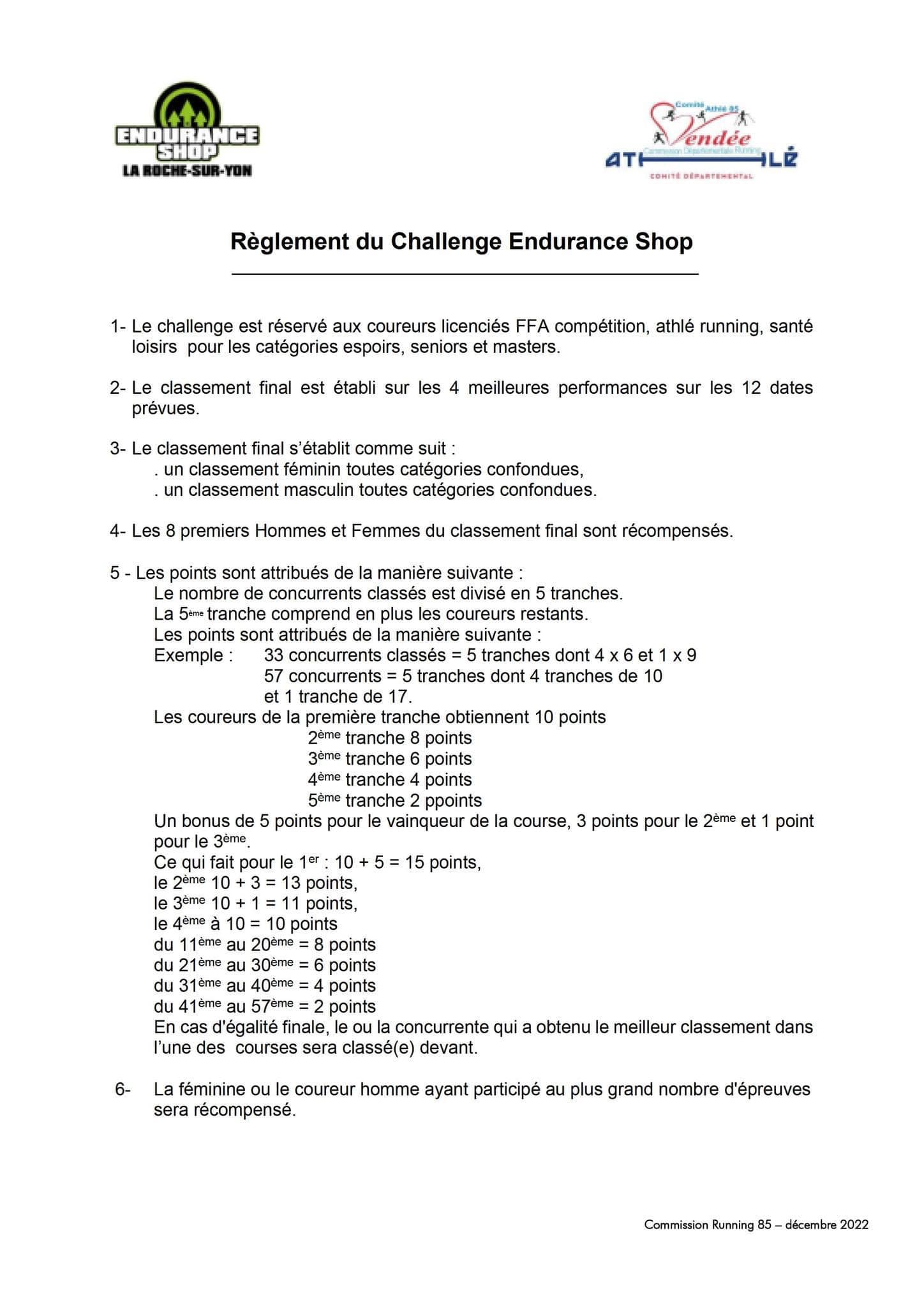 Reeglement_Challenge_Endurance_Shop.jpg